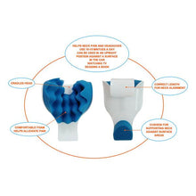 Load image into Gallery viewer, Cervical Neck & Shoulder Relief Massaging Support Pillow