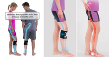 Load image into Gallery viewer, Sciatic Nerve Brace ~ Sciatica Acupressure Leg & Back Pain Relief!