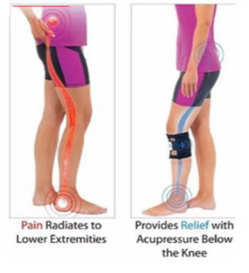 Sciatic Nerve Brace ~ Sciatica Acupressure Leg & Back Pain Relief!