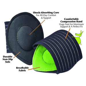 Arch Support Pads for Plantar Fasciitis - Flat and Painful Feet!